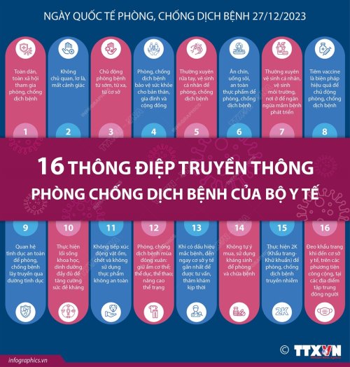 205d3075244t3946l3-16-thong-diep-truyen.jpg